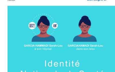L’INS pour les patients